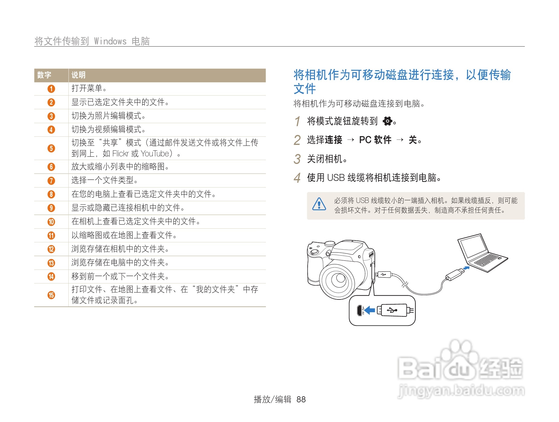 三星WB101数码相机说明书:[9]
