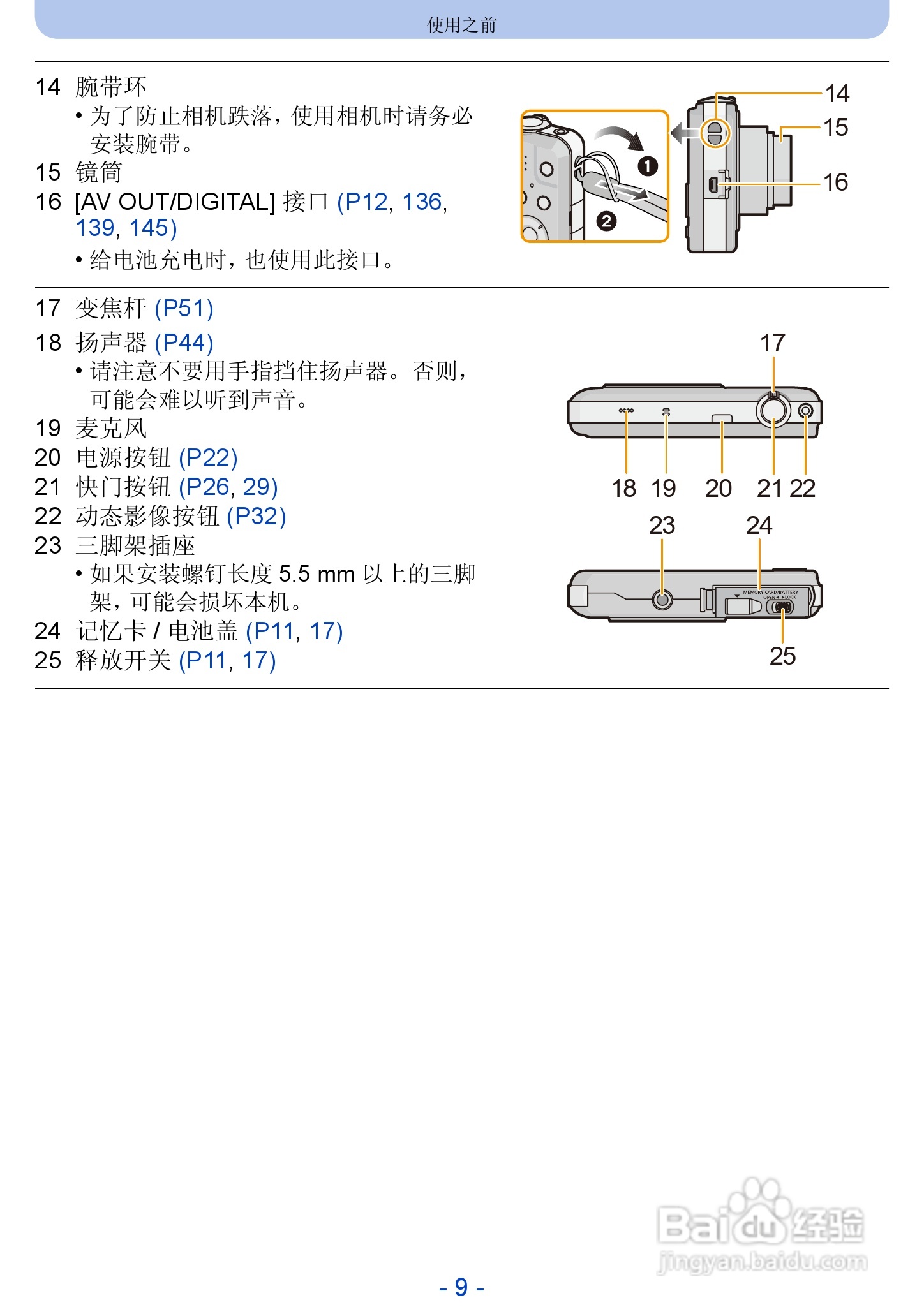 松下DMC-SZ5数码相机使用说明书:[1]