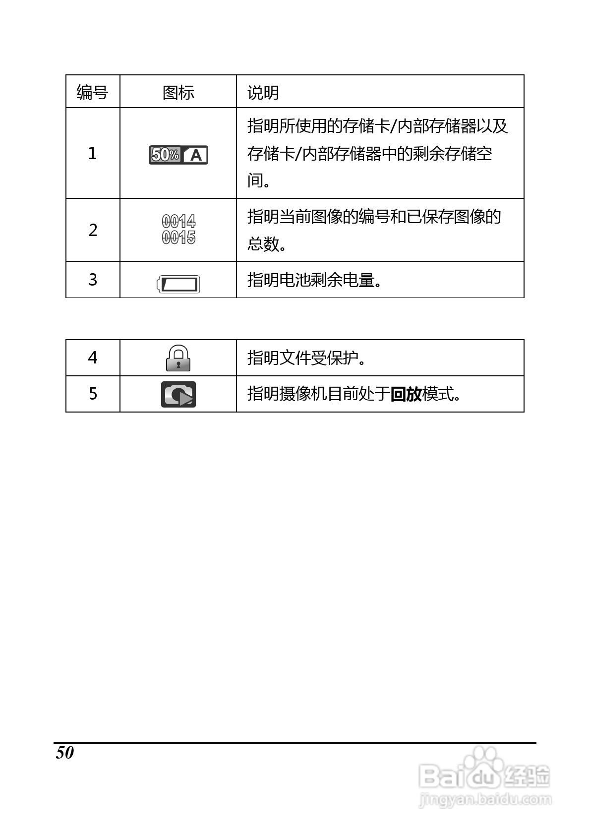 BenQ D33数码摄像机使用说明书:[7]