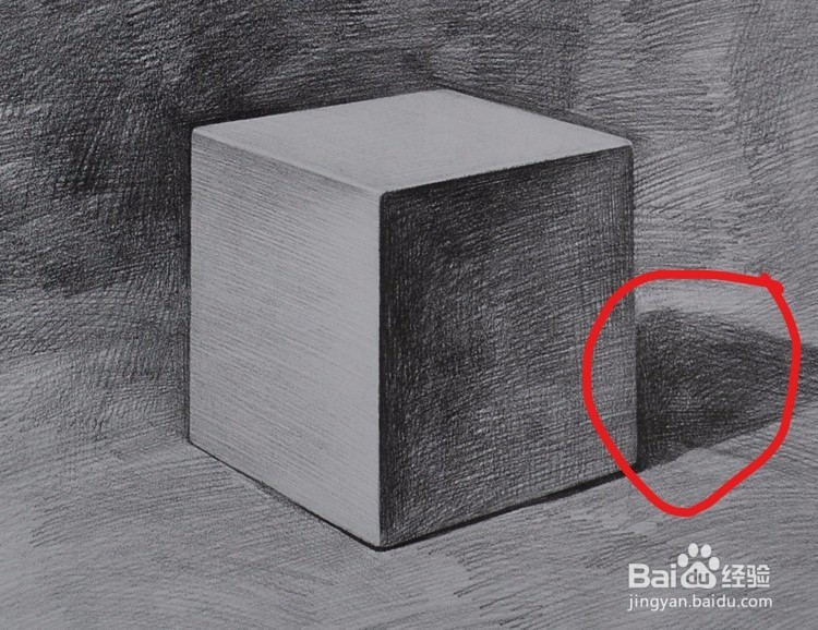 素描五大调子(定义)