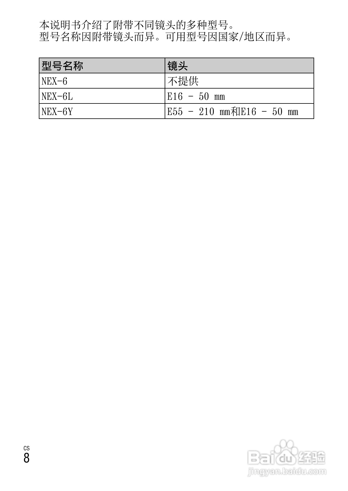 SONY索尼 NEX-6数码相机说明书:[1]