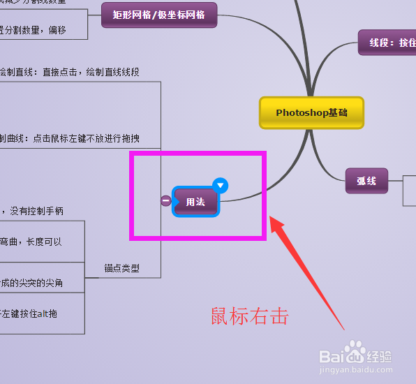 迅捷思维导图中的结构怎么换