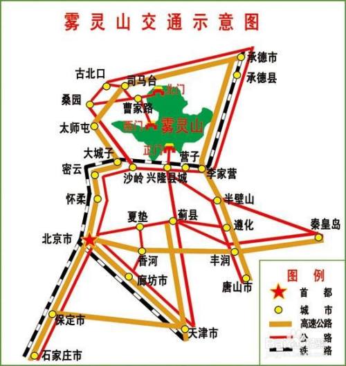 雾灵山旅游攻略