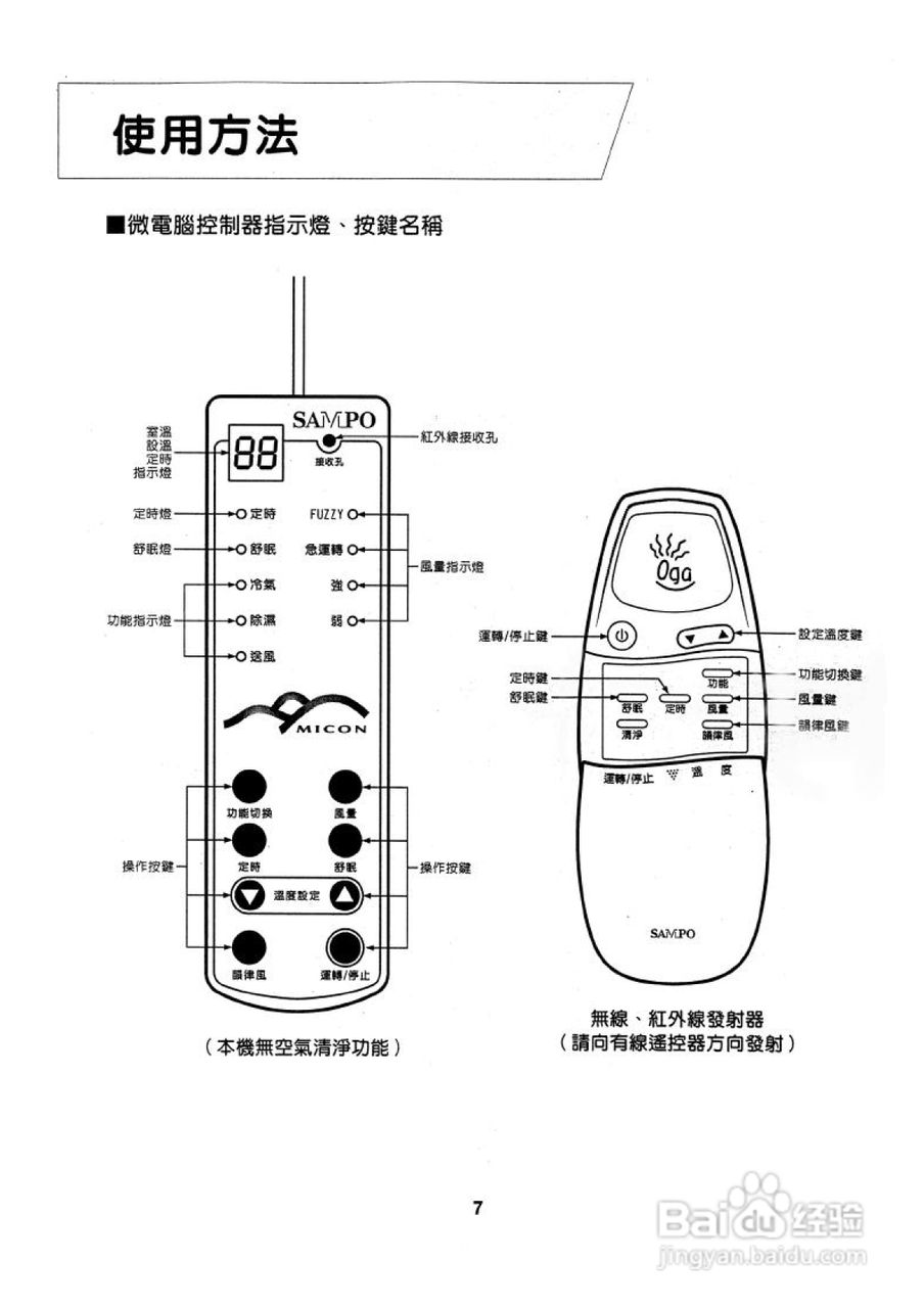 声宝AW-A56V1窗型冷气机说明书