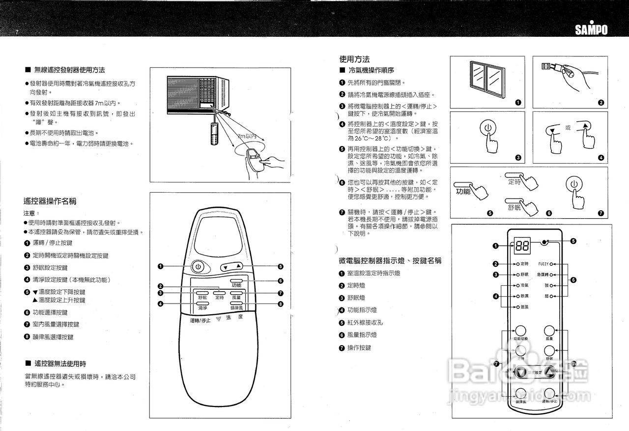 声宝AW-D36R型窗型冷气机说明书