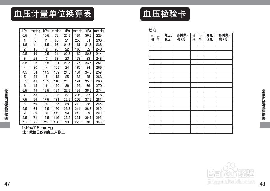 欧姆龙HEM-7220电子血压计使用说明书：[2]