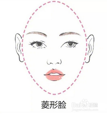 脸型眉形如何选择合适的