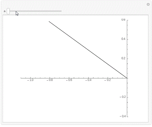 Mathematica基础——续谈AnglePath
