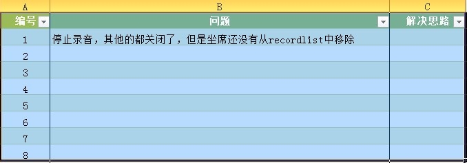 Excel2010 隔行填充不同的颜色