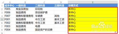 VLOOKUP函数如何根据多个列的多个条件进行查询