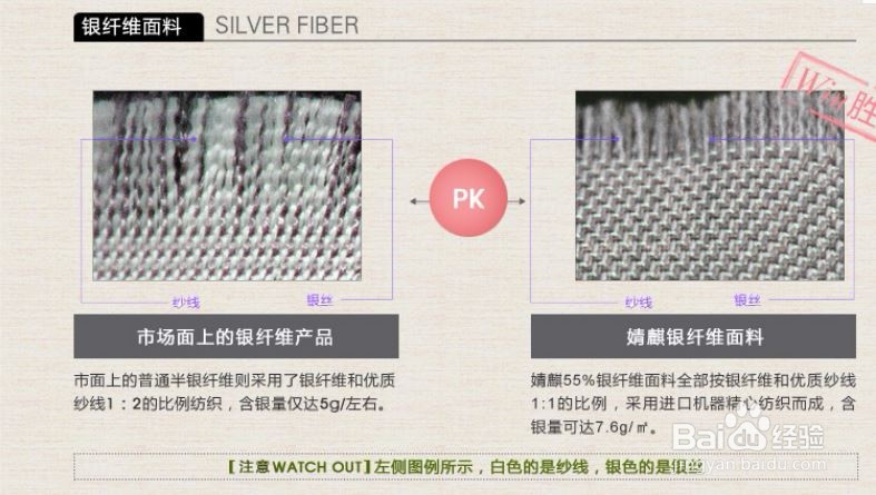 怀孕防辐射服有用吗 怎么挑选才好