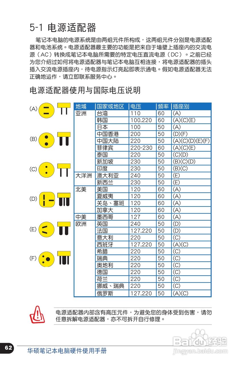 华硕 U41SV笔记本电脑说明书:[7]