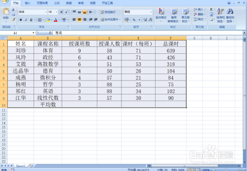 EXCEL选择关键字，按降序排序