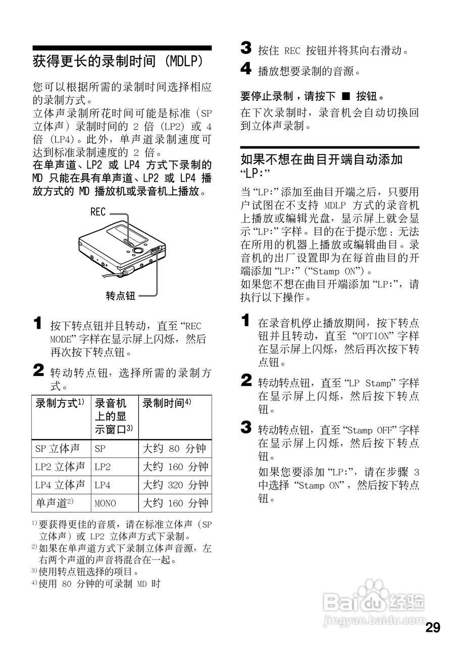 索尼MZ-R909数码影音使用说明书:[3]