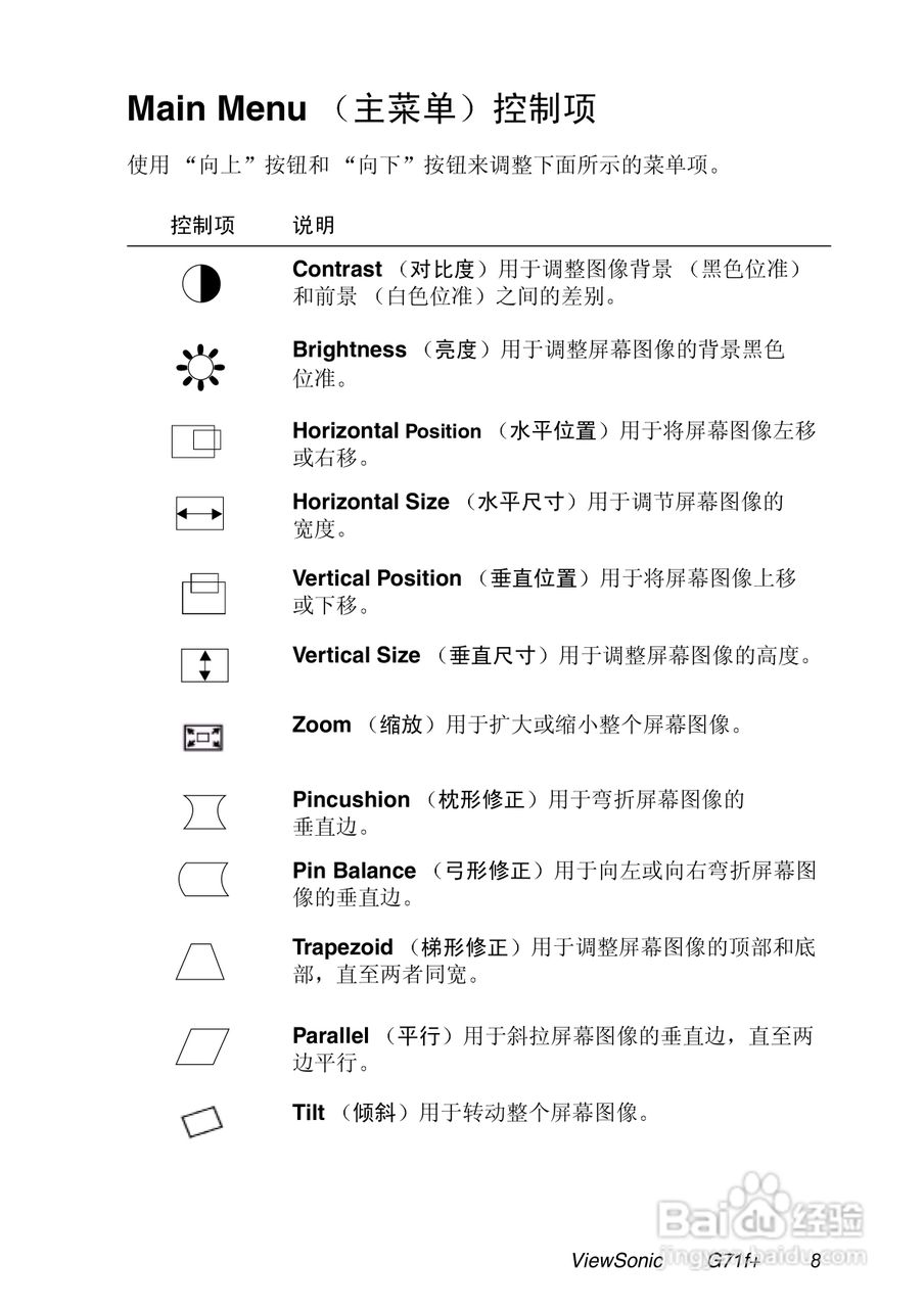 优派G71f+显示器使用说明书