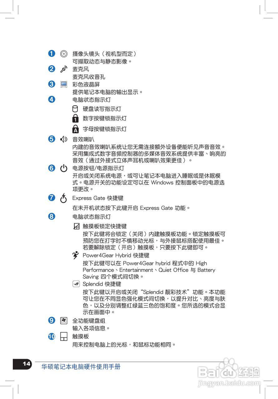 华硕C4878笔记本电脑使用手册:[2]