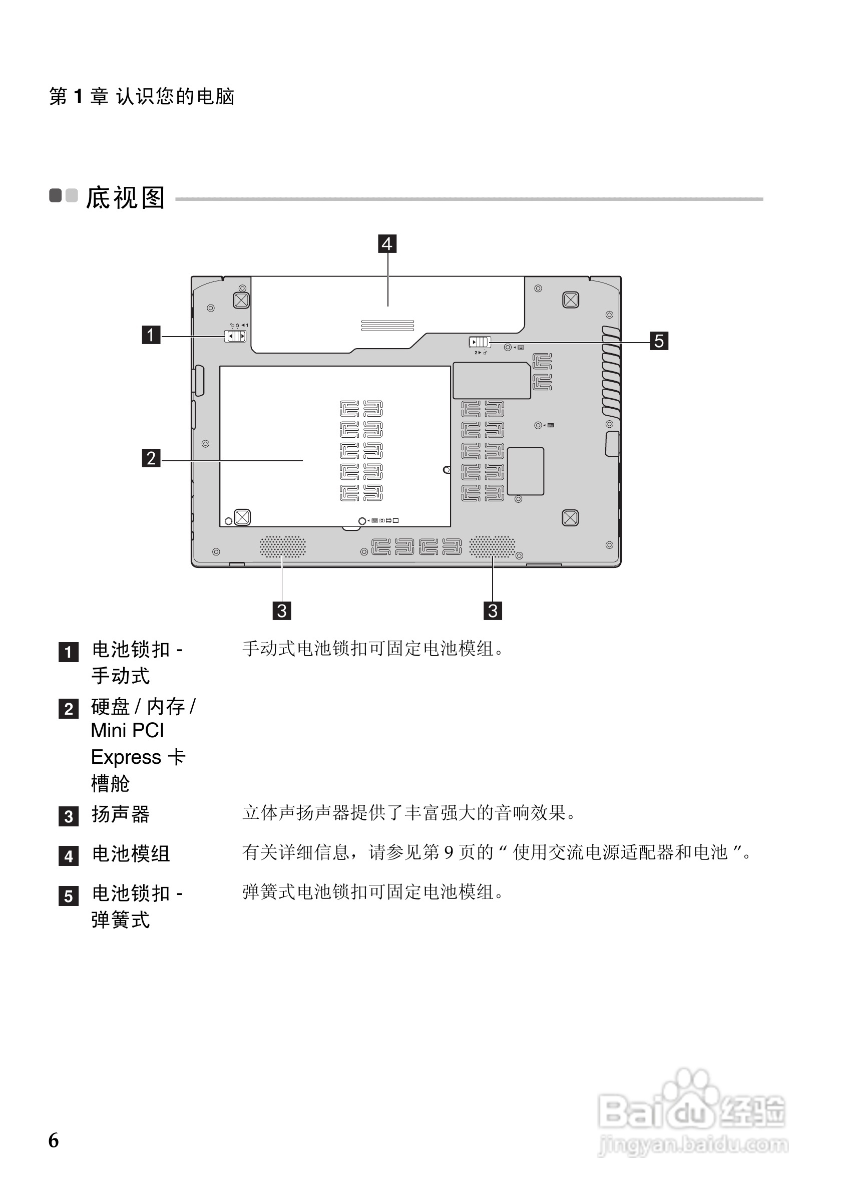 联想V370笔记本电脑使用说明书:[1]