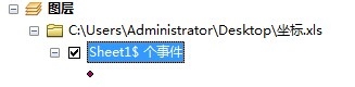 ArcGIS软件用Excel表格导入坐标
