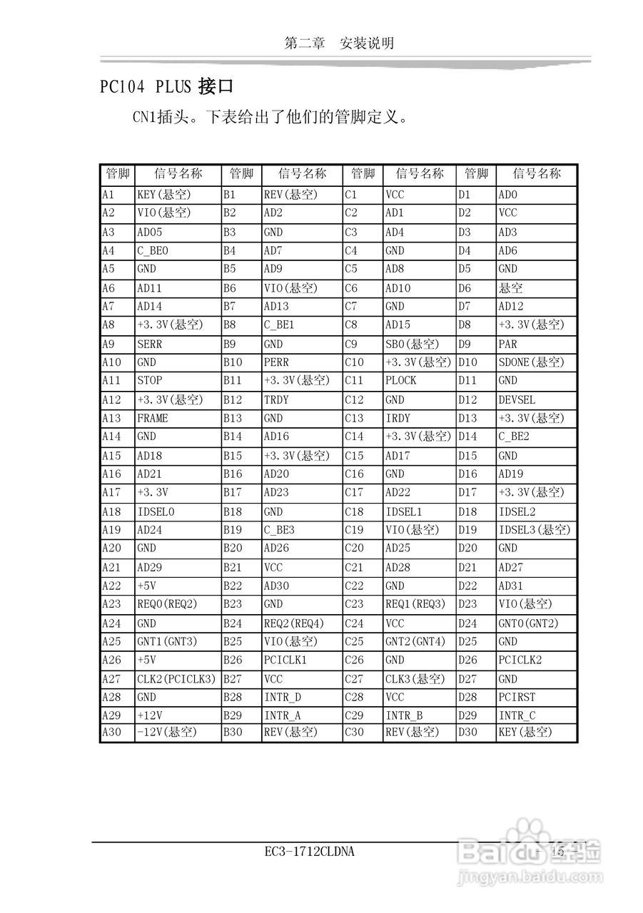 研祥EC3-1712CLDNA工业级CPU板卡说明书:[3]