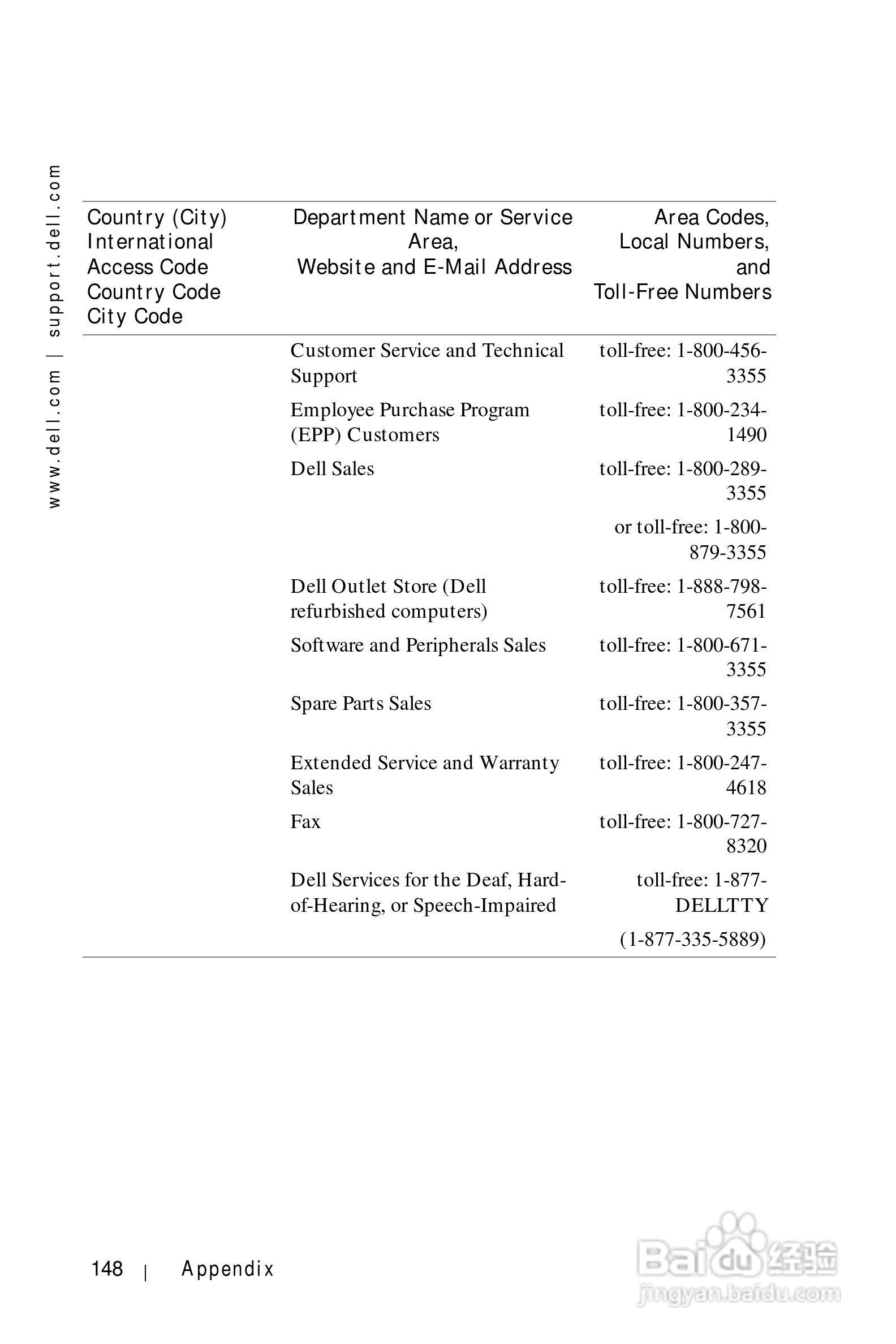 戴尔PDA(掌上电脑)HC01U型说明书:[15]