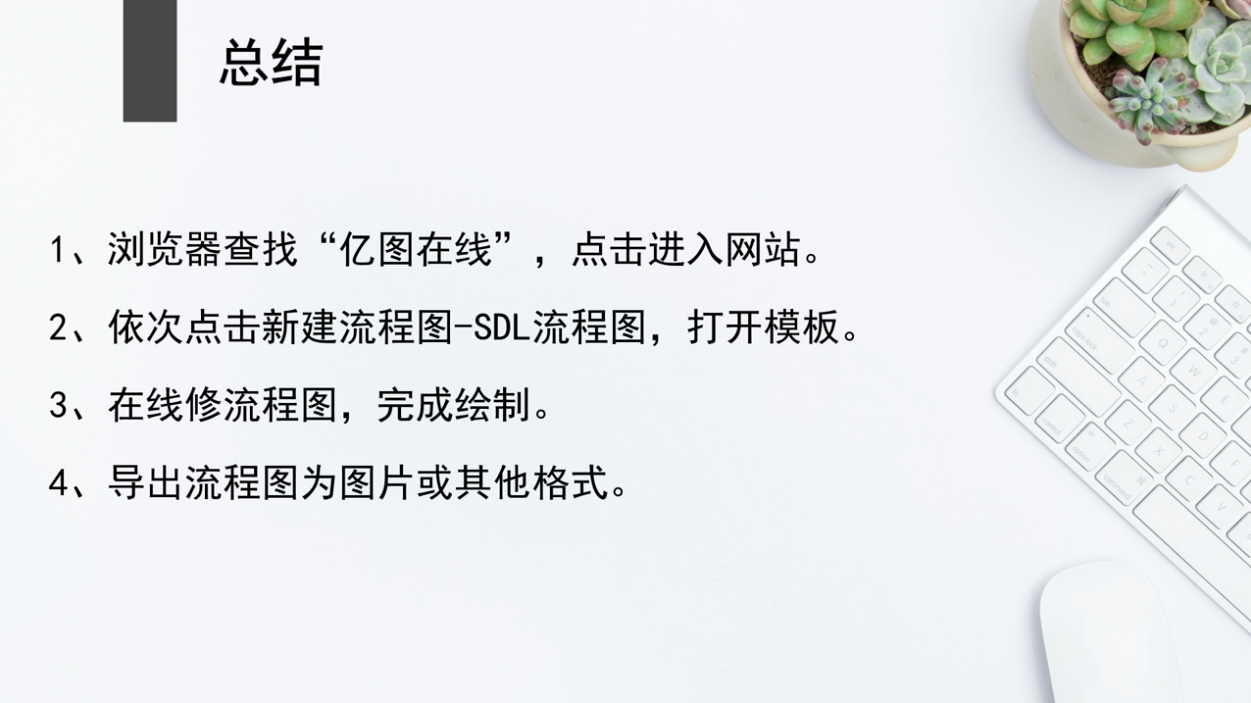 SDL流程图怎么制作