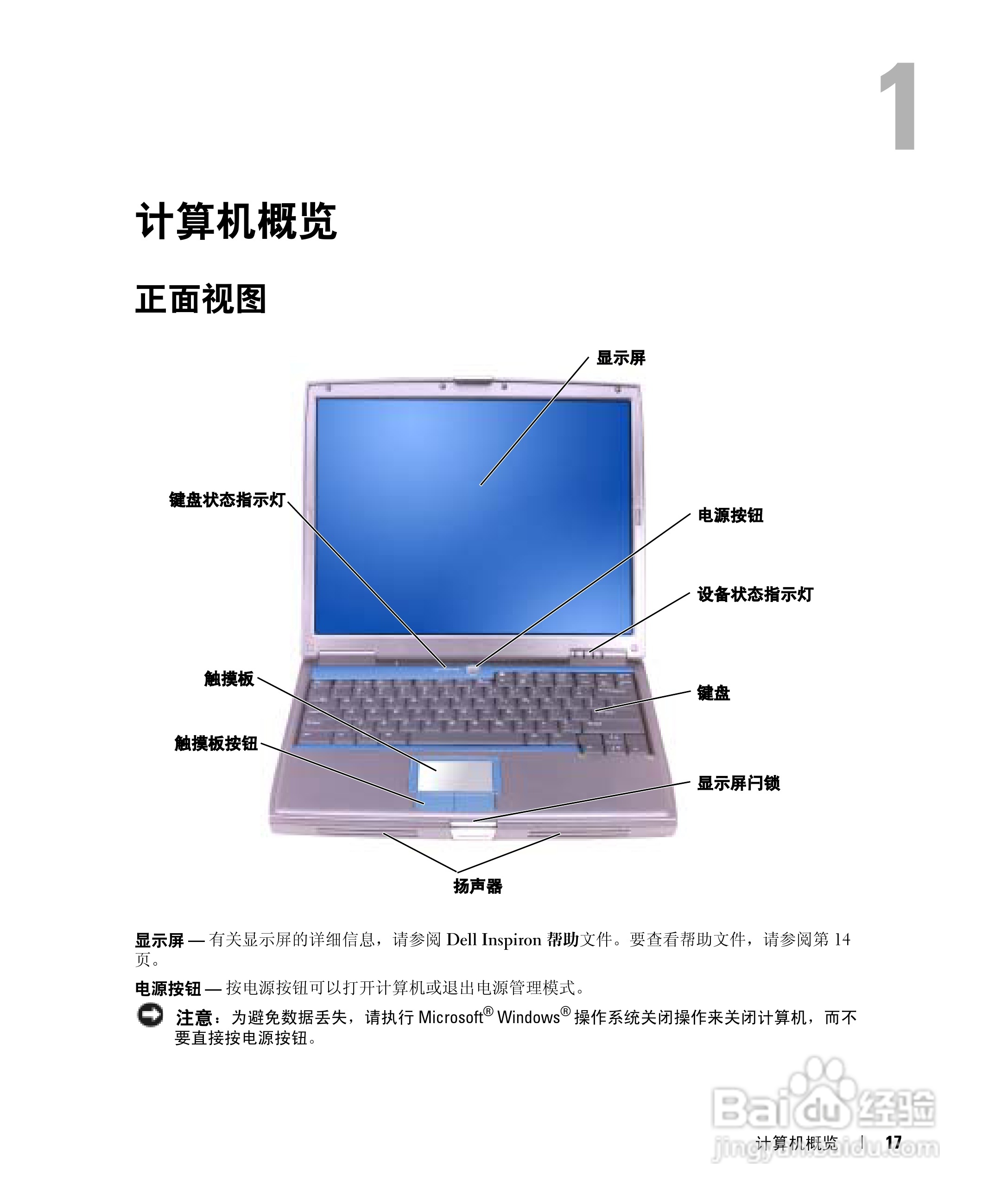 DELL戴尔Inspiron 510m笔记本使用说明书:[2]