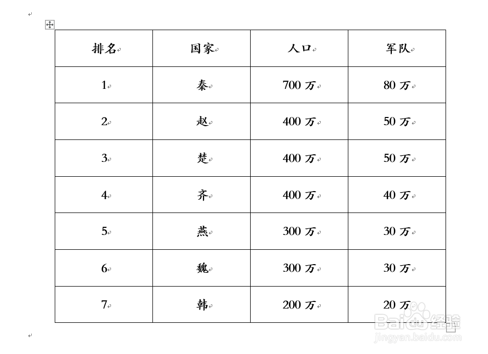 在word文档的表格中如何调整单元的对齐方式？