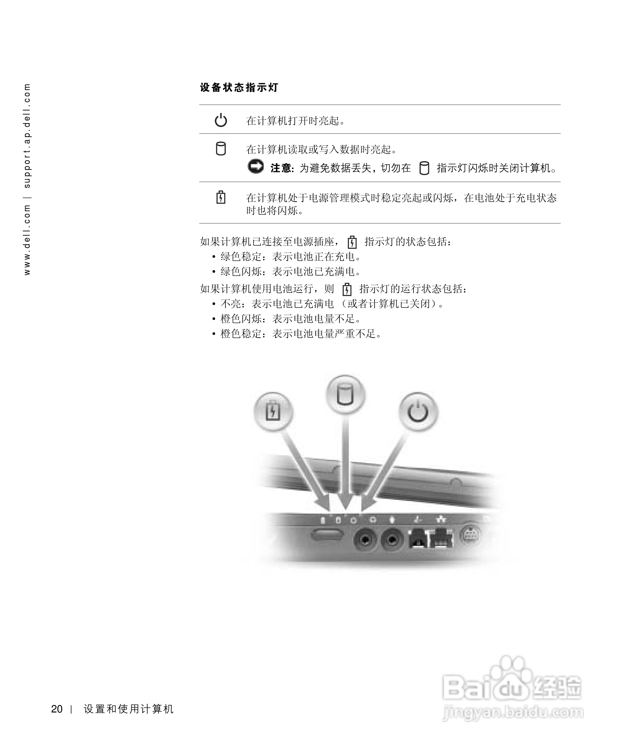 戴尔Inspiron 4150笔记本使用说明书:[2]