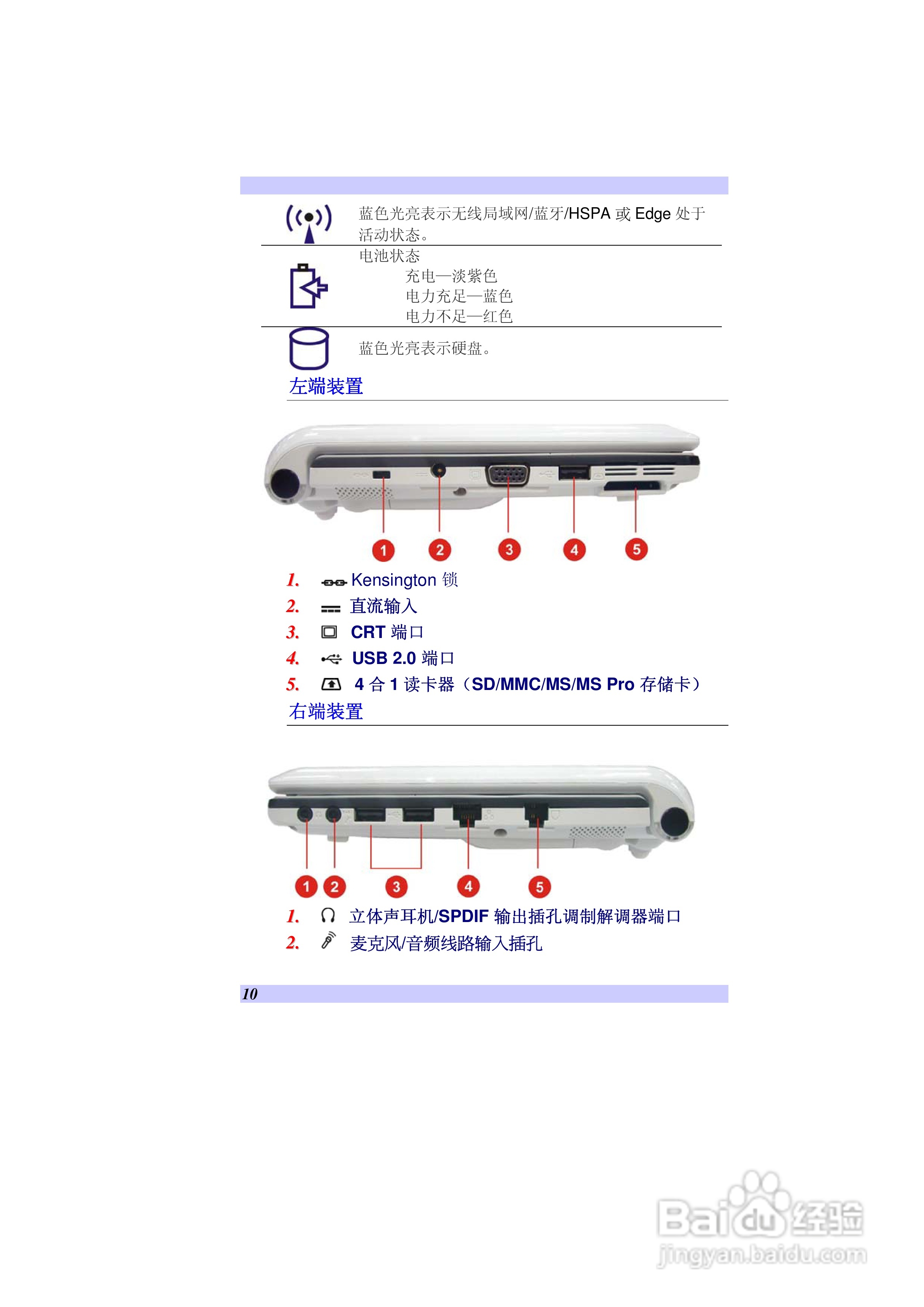精英ECS G10IL笔记本电脑说明书:[2]