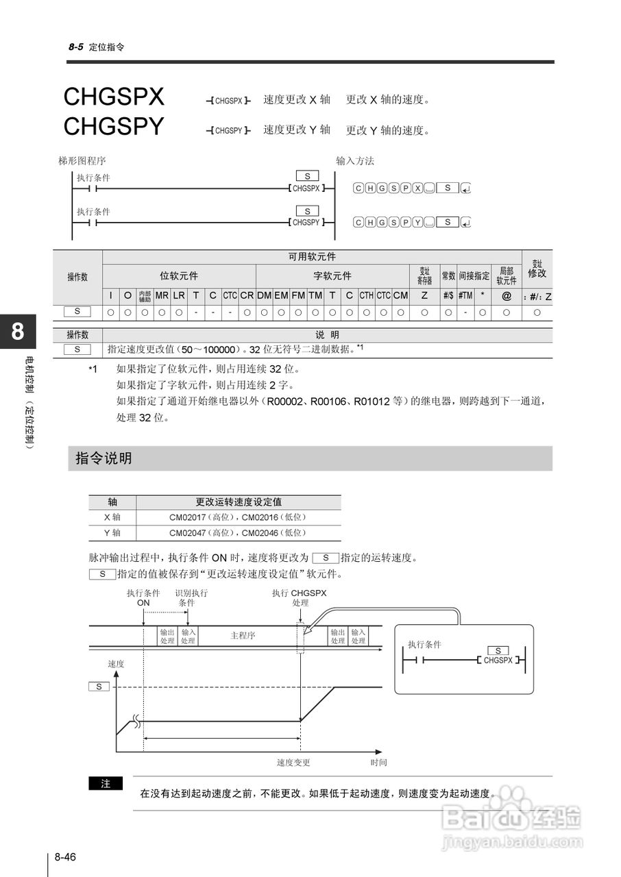 基恩士KV-1000系列高速多功能应用电力网络路由器说明:[33]