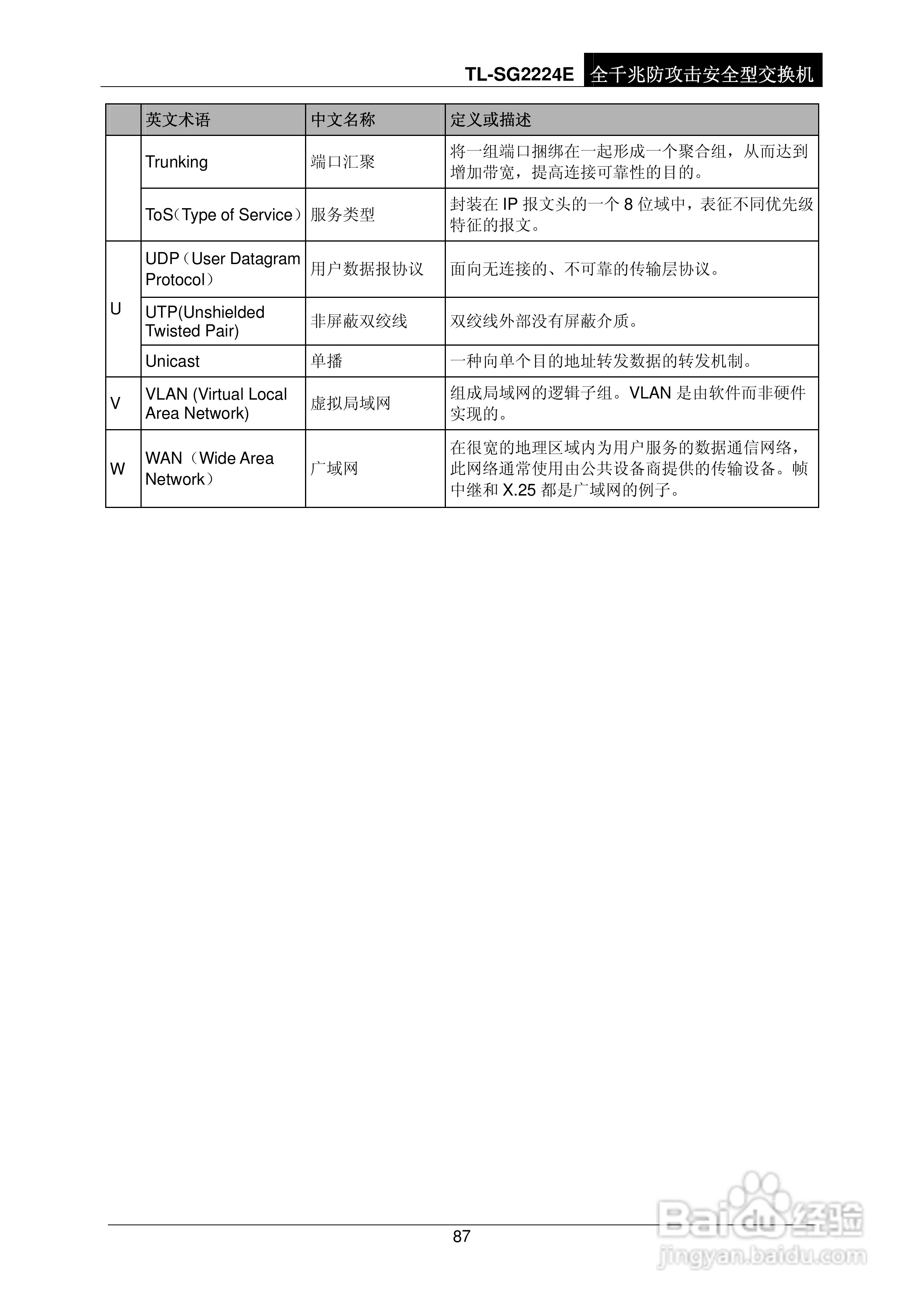 普联TP-LINK TL-SG2224E交换机使用说明书:[10]
