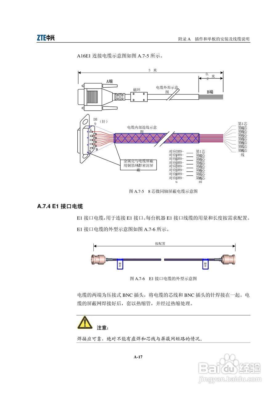 中兴ZXMVC8900（V3.30）智能视讯服务器用户手册:[18]
