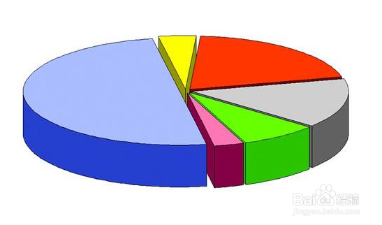 抚血金如何领取