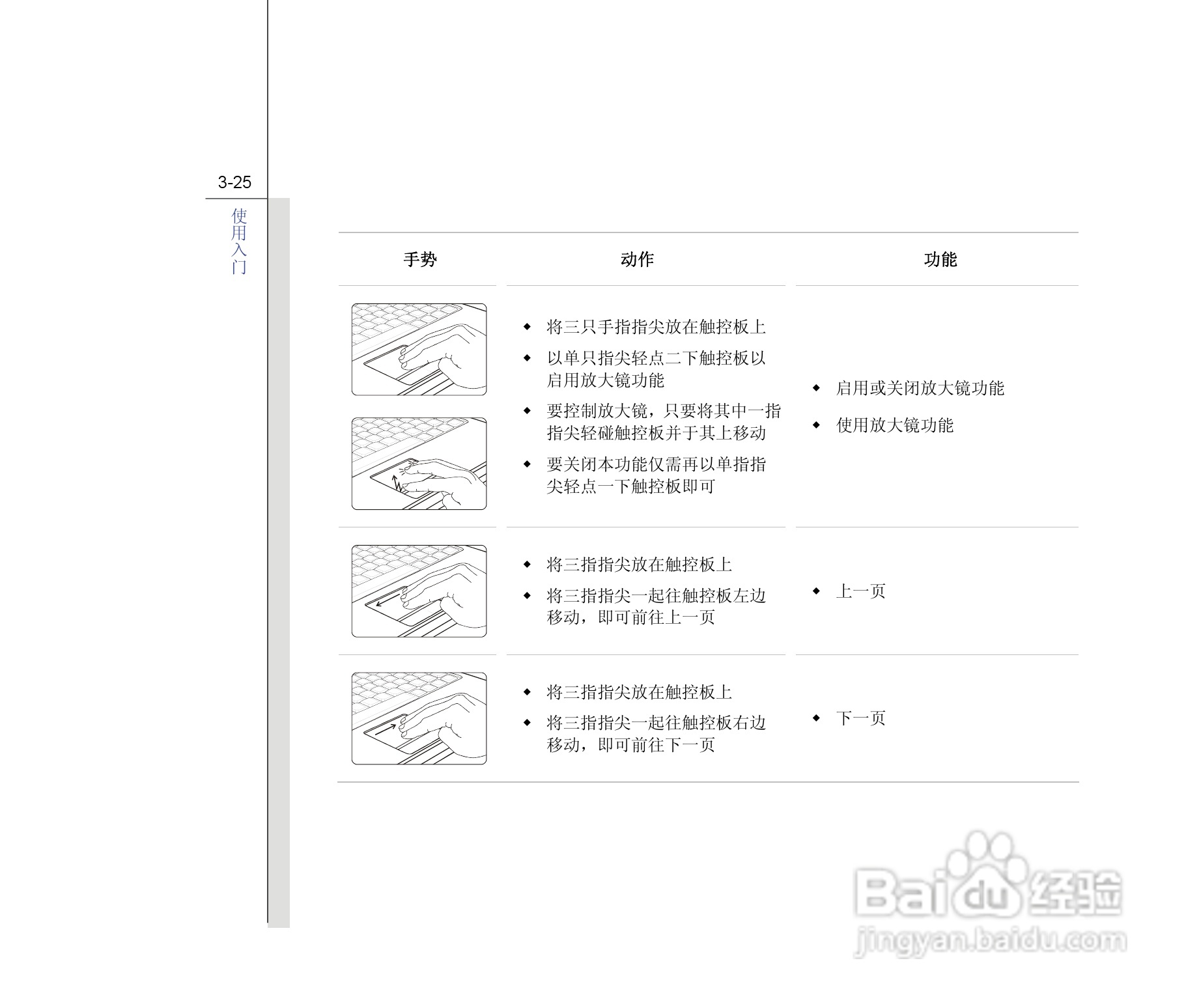 微星MSI GE603笔记本电脑使用说明书:[7]