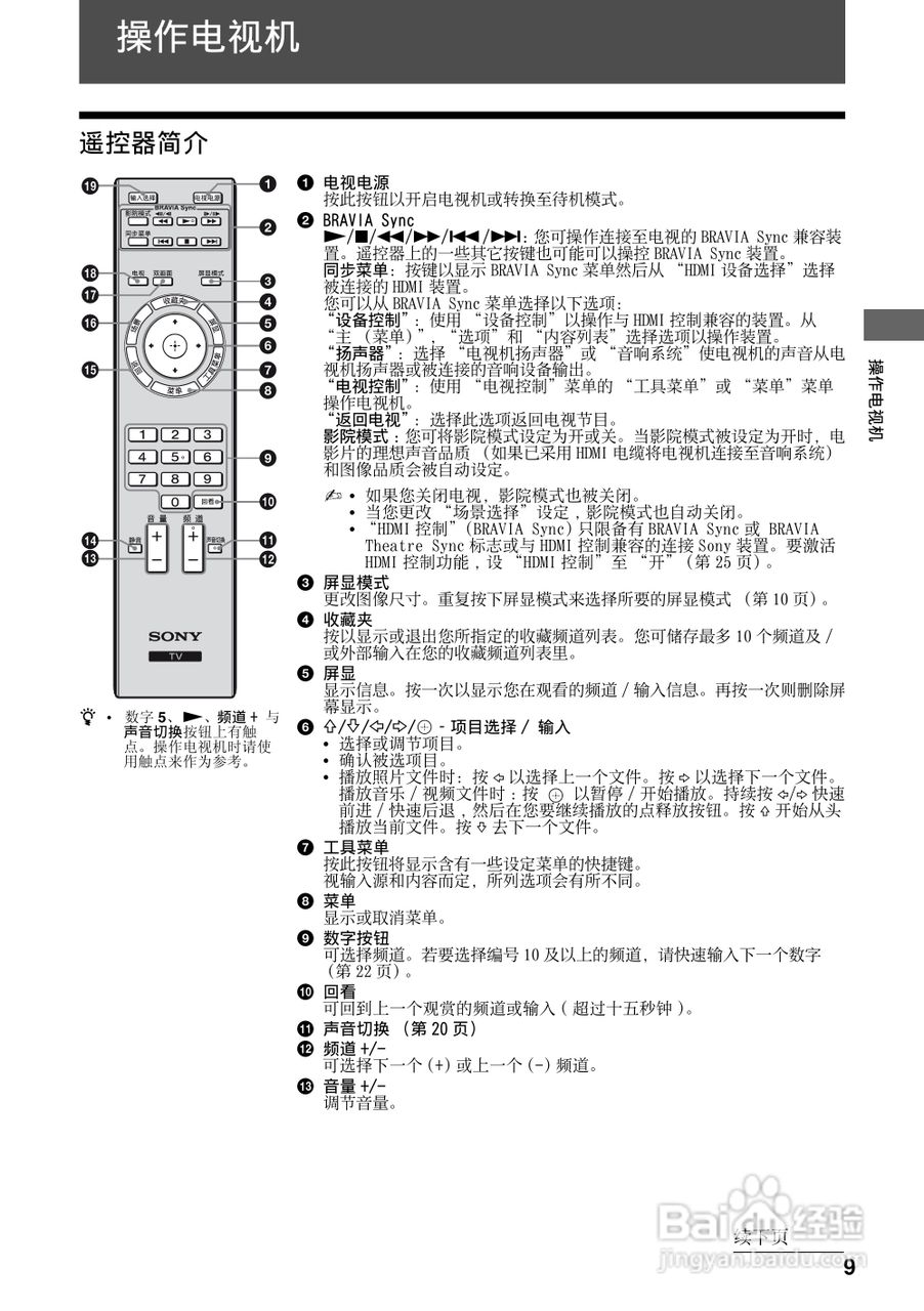 索尼KLV-32BX300(4172938111)型电视说明书:[1]