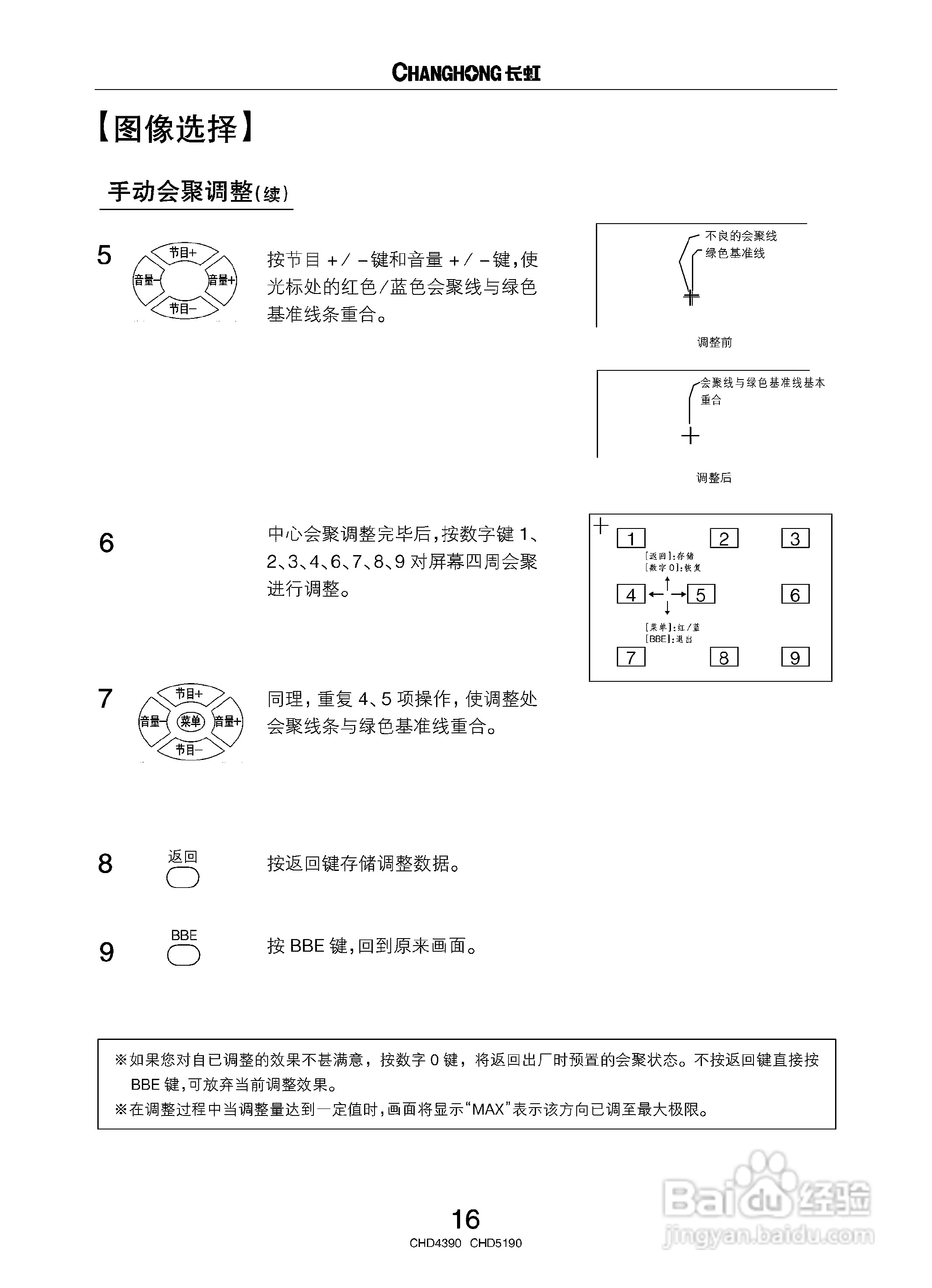 长虹CHD4390彩电使用说明书:[2]