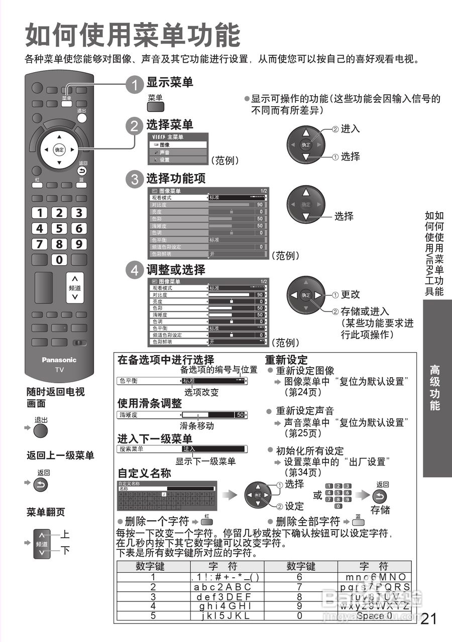 松下TH-P46S25C等离子彩电使用说明书:[3]