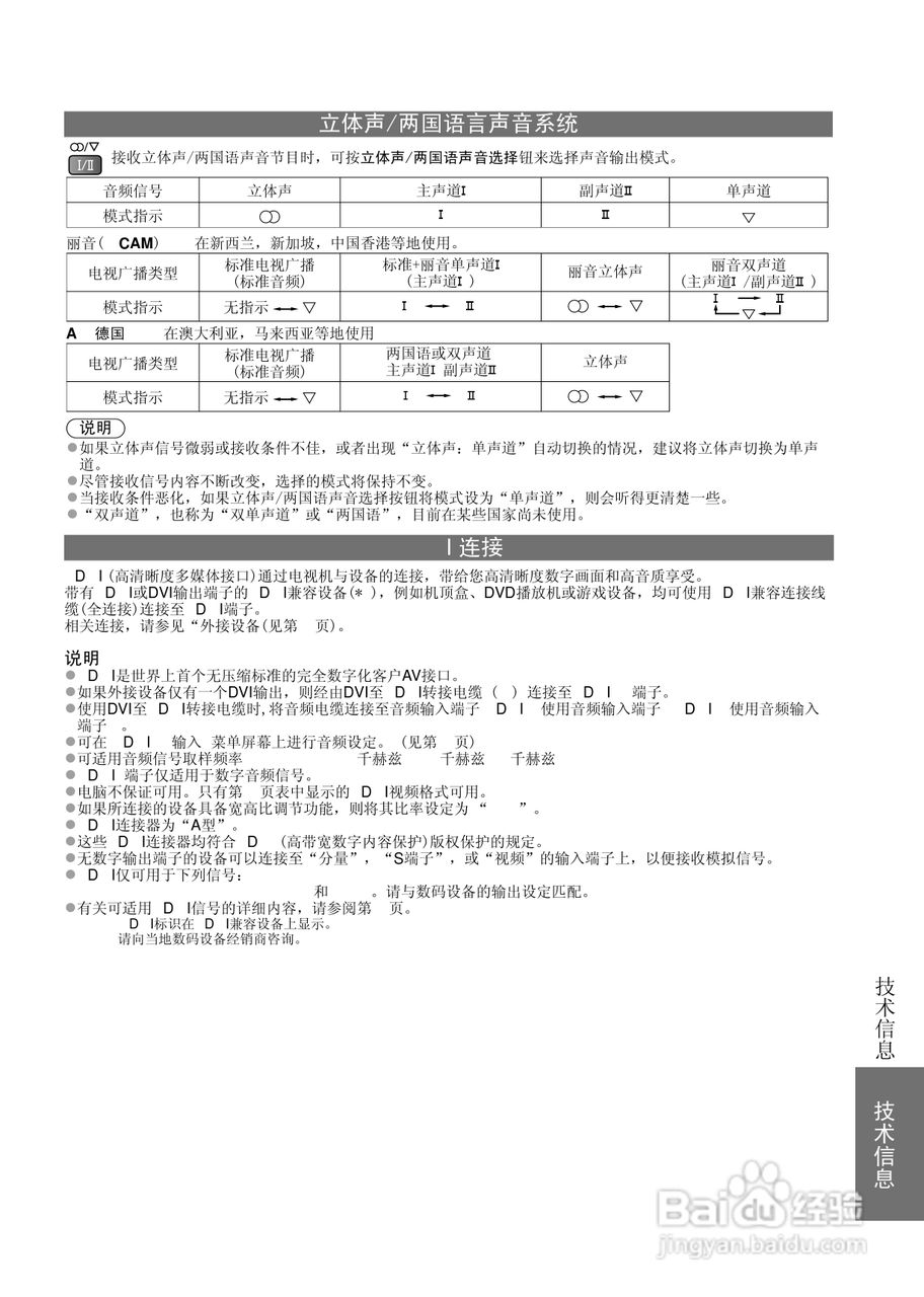 松下TH-L32X15C液晶彩电使用说明书:[4]