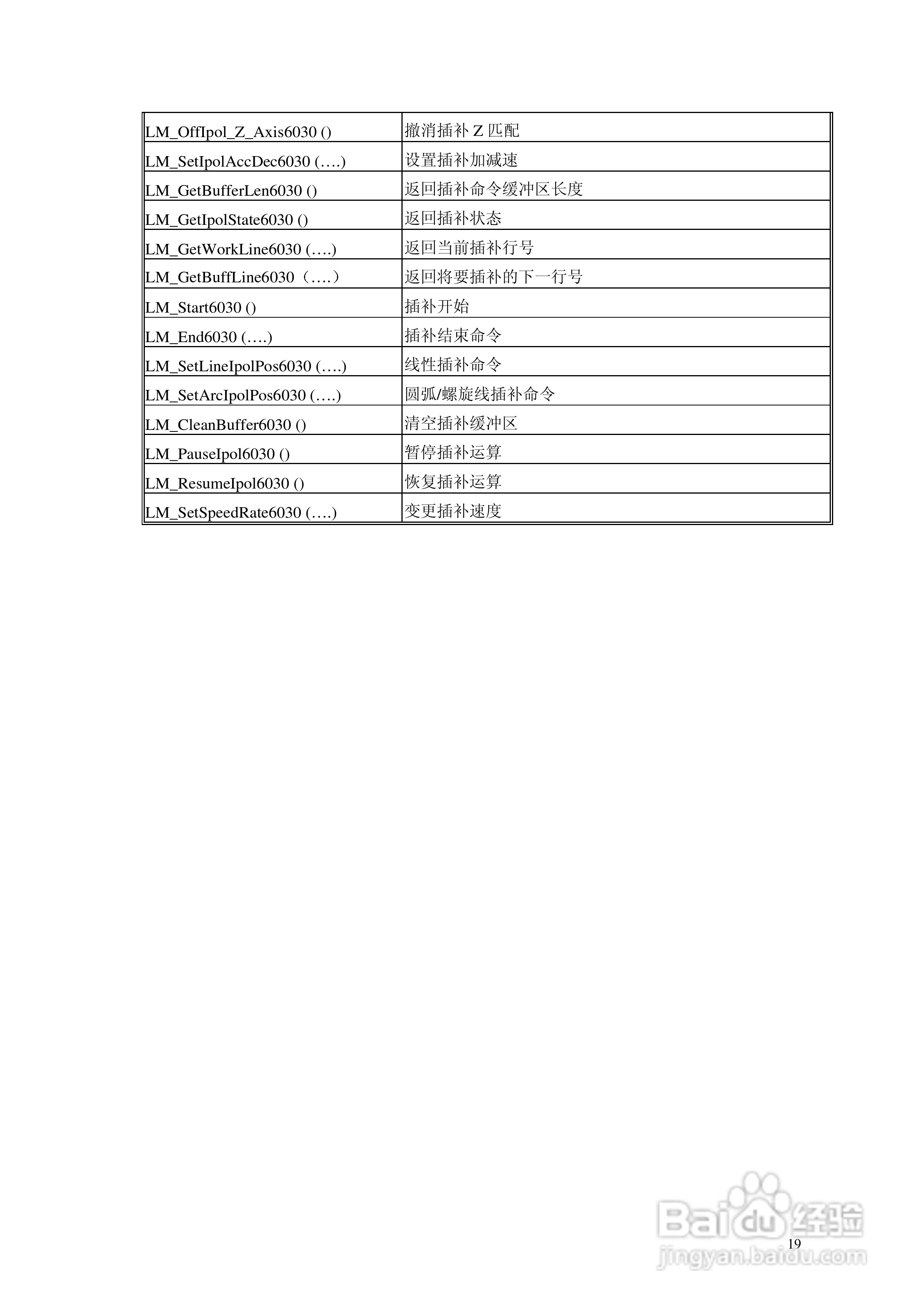 6030电机控制卡使用手册:[3]