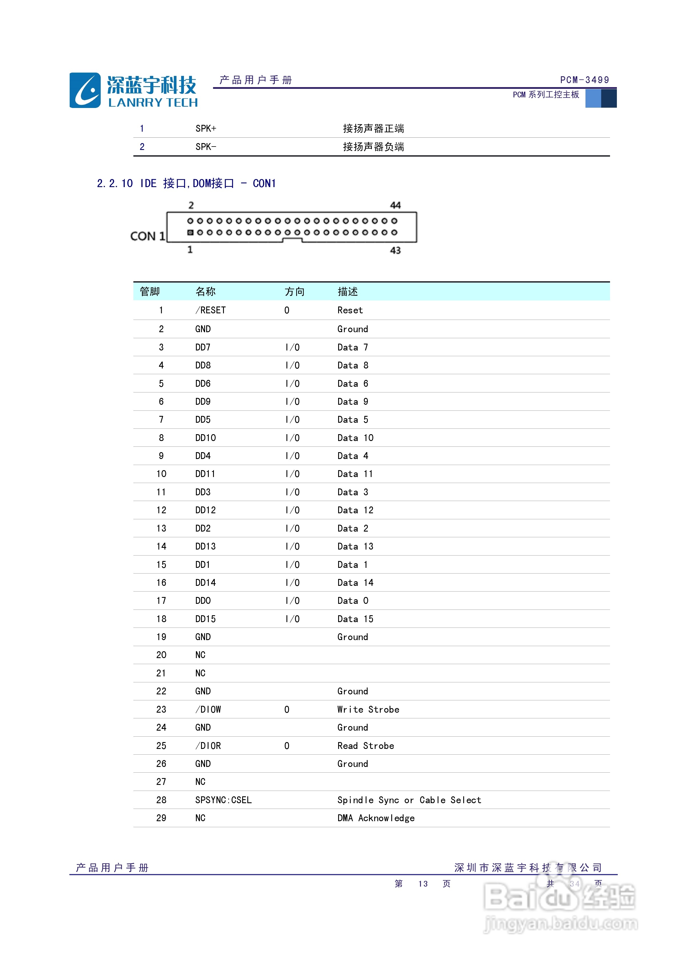 深蓝宇PCM-3499工业主板用户手册:[2]