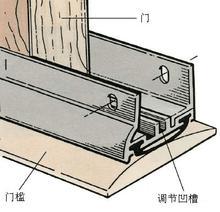 怎么安装自粘式弹簧挡风条