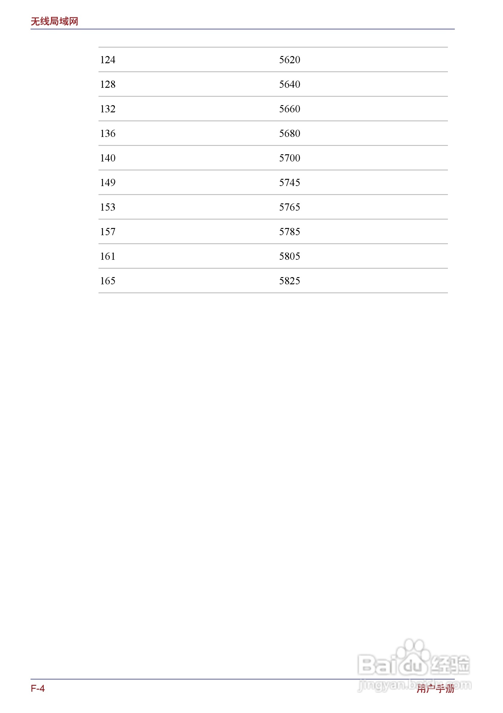 东芝Portege M400笔记本电脑使用说明书:[26]