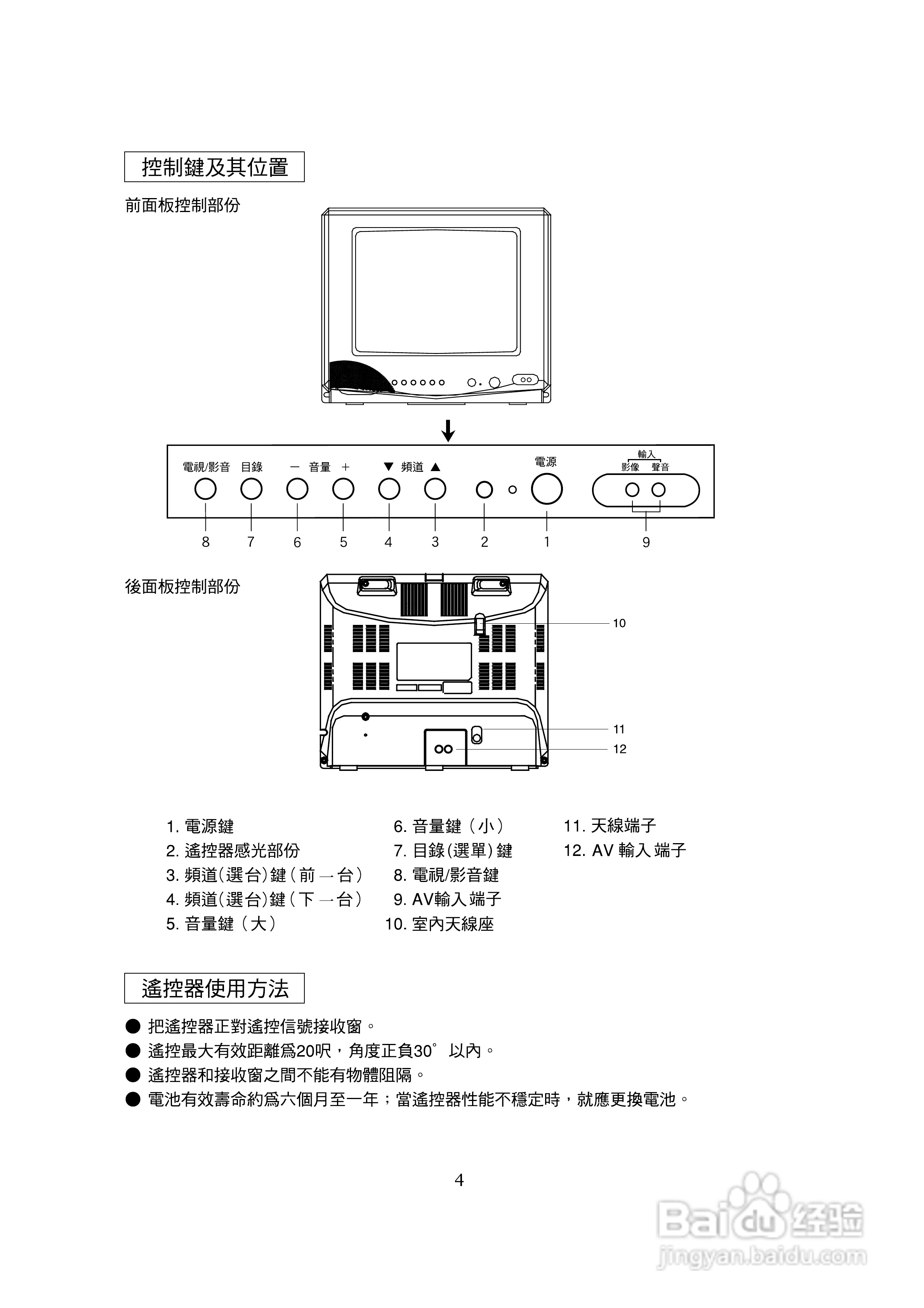 歌林CT-14K彩色型电视机说明书:[1]
