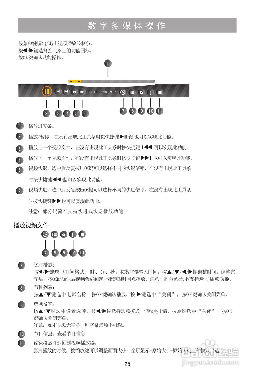 海信TLM42E01G液晶彩电使用说明书:[3]