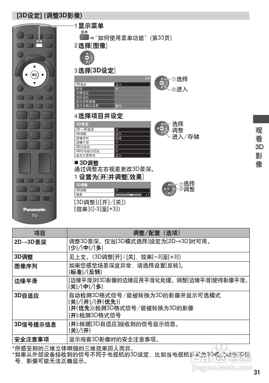 松下TH-P46GT31C等离子彩电使用说明书:[4]