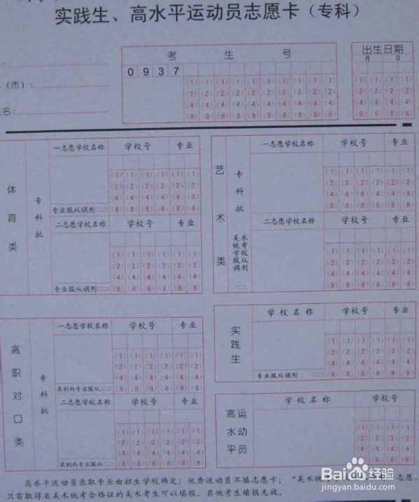 高考志愿填报七大误区