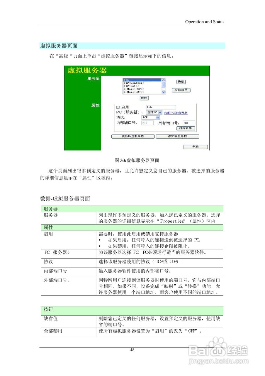 IP505SM多功能宽带路由器说明书:[5]