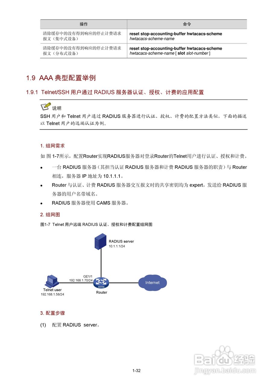 H3C SR6600路由器用户手册:[123]
