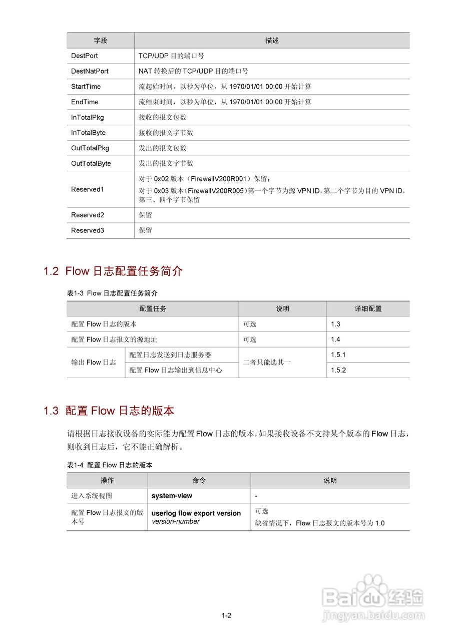 H3C SR6600路由器用户手册:[173]