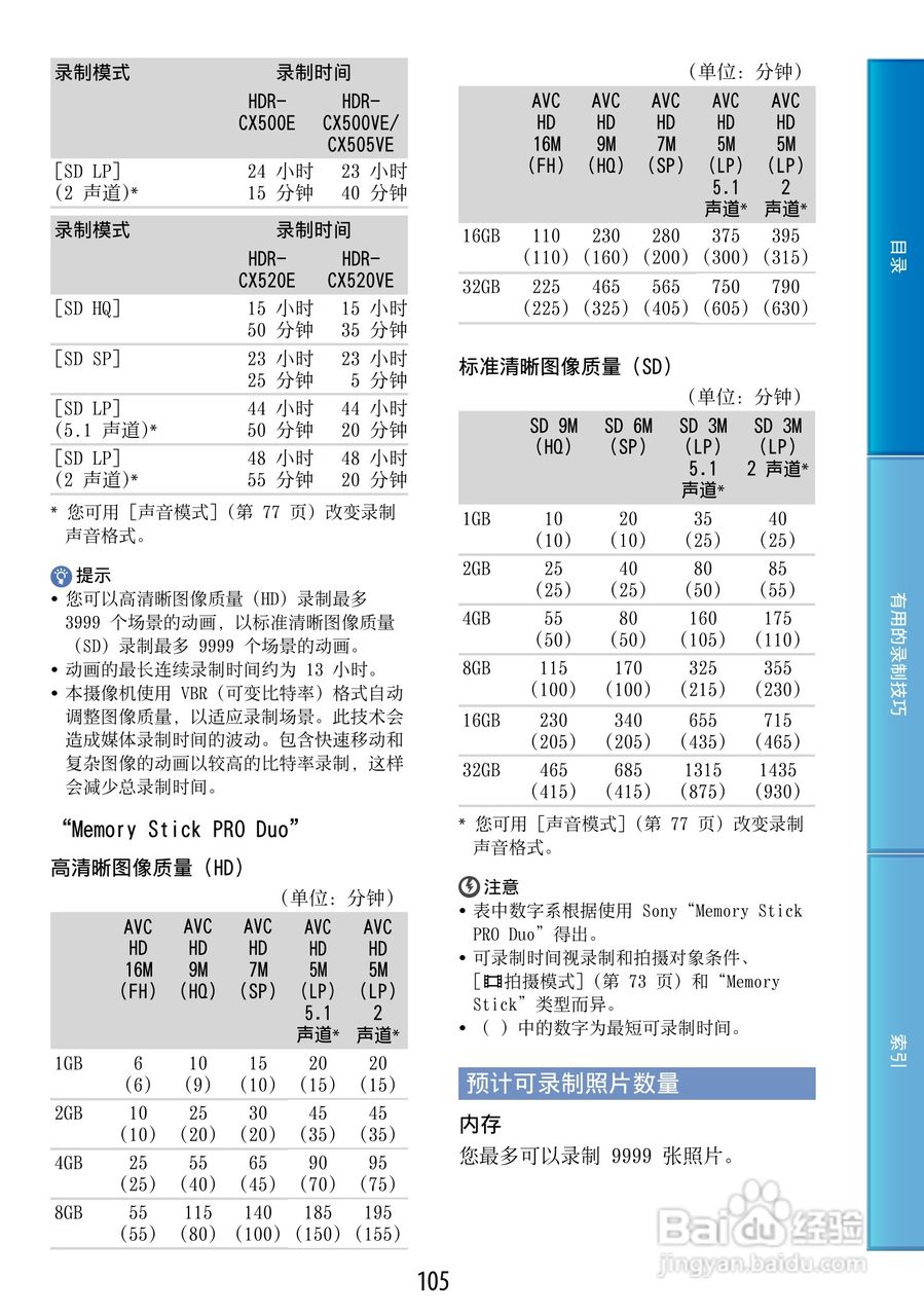 索尼HDR-CX500E 数码摄像机使用说明书:[11]